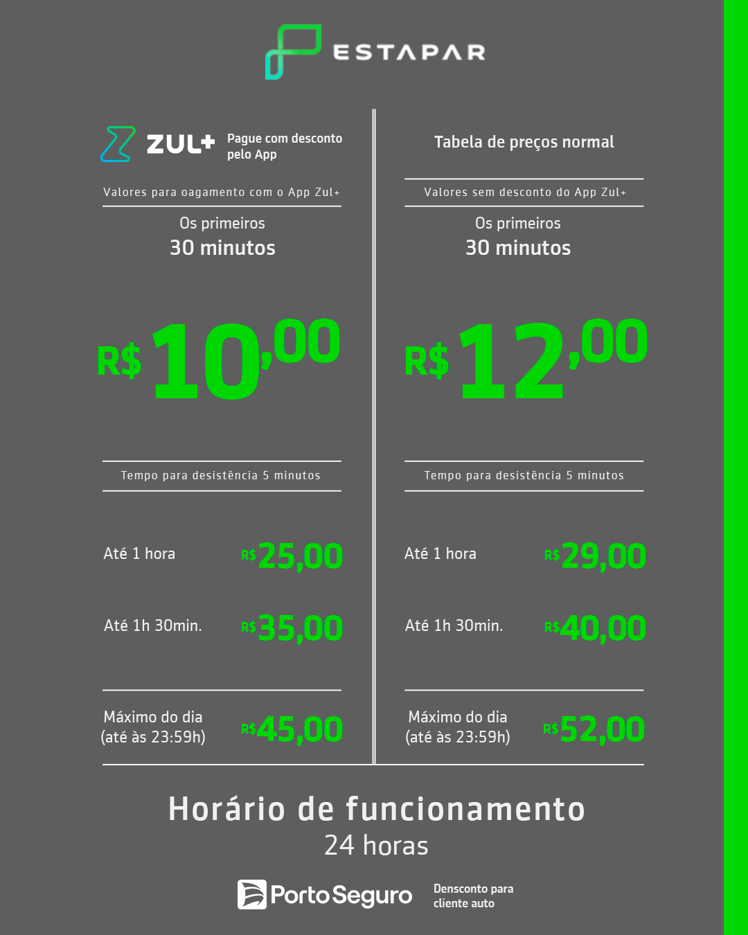 Tabela de estacionamento ESTAPAR